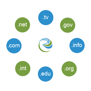 What does a domain mean and why to register it?